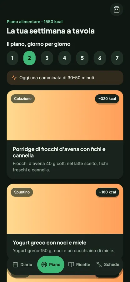 Il piano della settimana nell’app del cliente