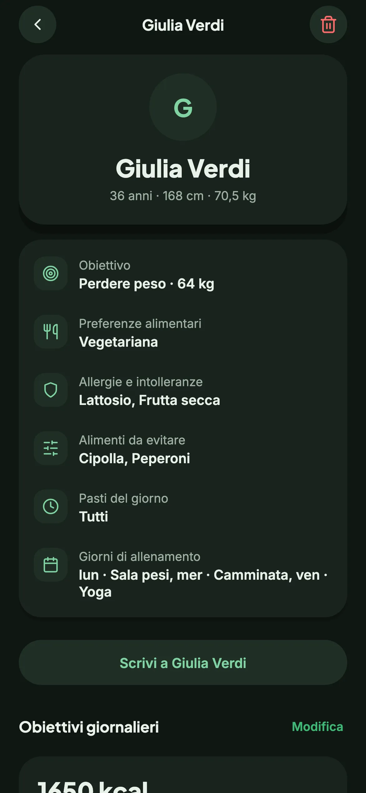 Il profilo di un cliente visto dal nutrizionista