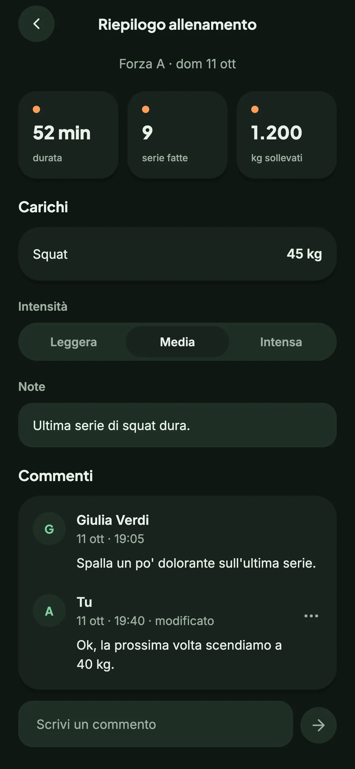 Il riepilogo di un allenamento con i commenti